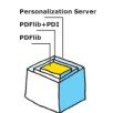 PDFlib PDF編輯軟體